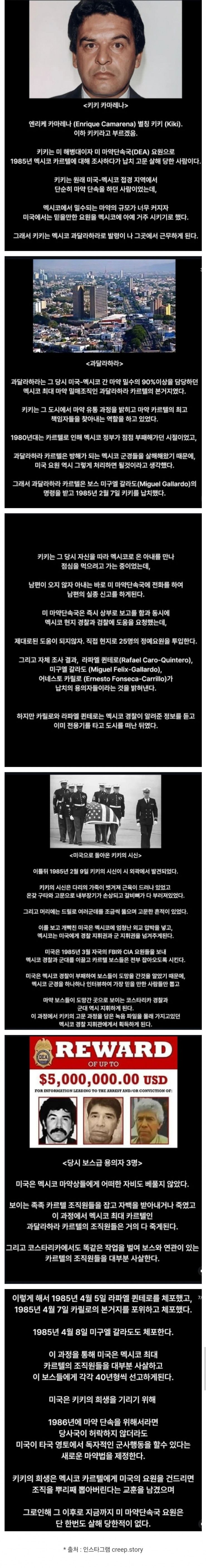 마약과의 전쟁 중 납치 살인 당한 미국 요원