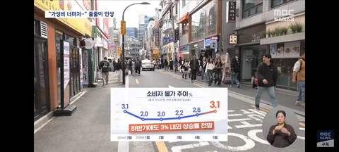 메가커피·칠성사이다 값 오른다‥'첫째도, 둘째도 물가' 총력전