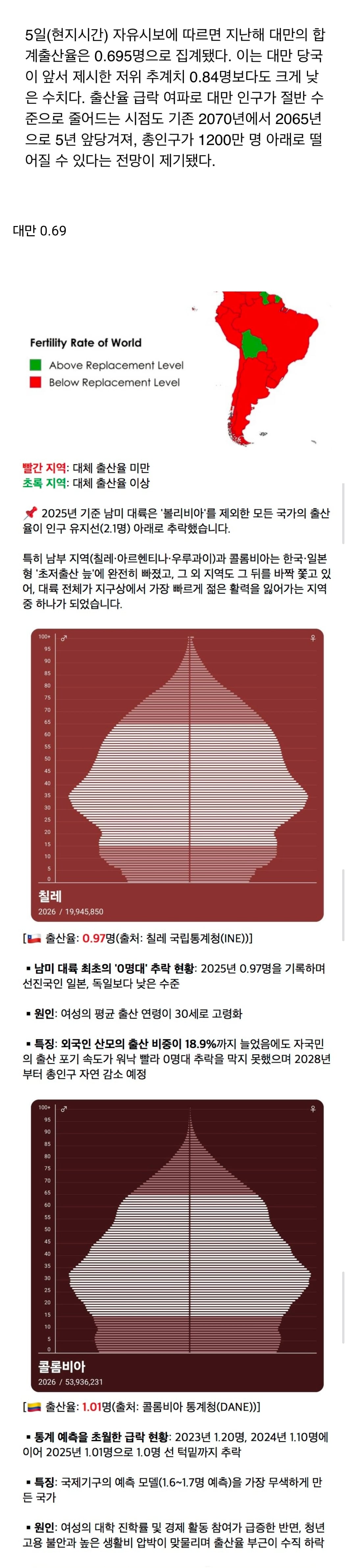 갑자기 조용~해진 전세계의 저출산 호들갑 근황