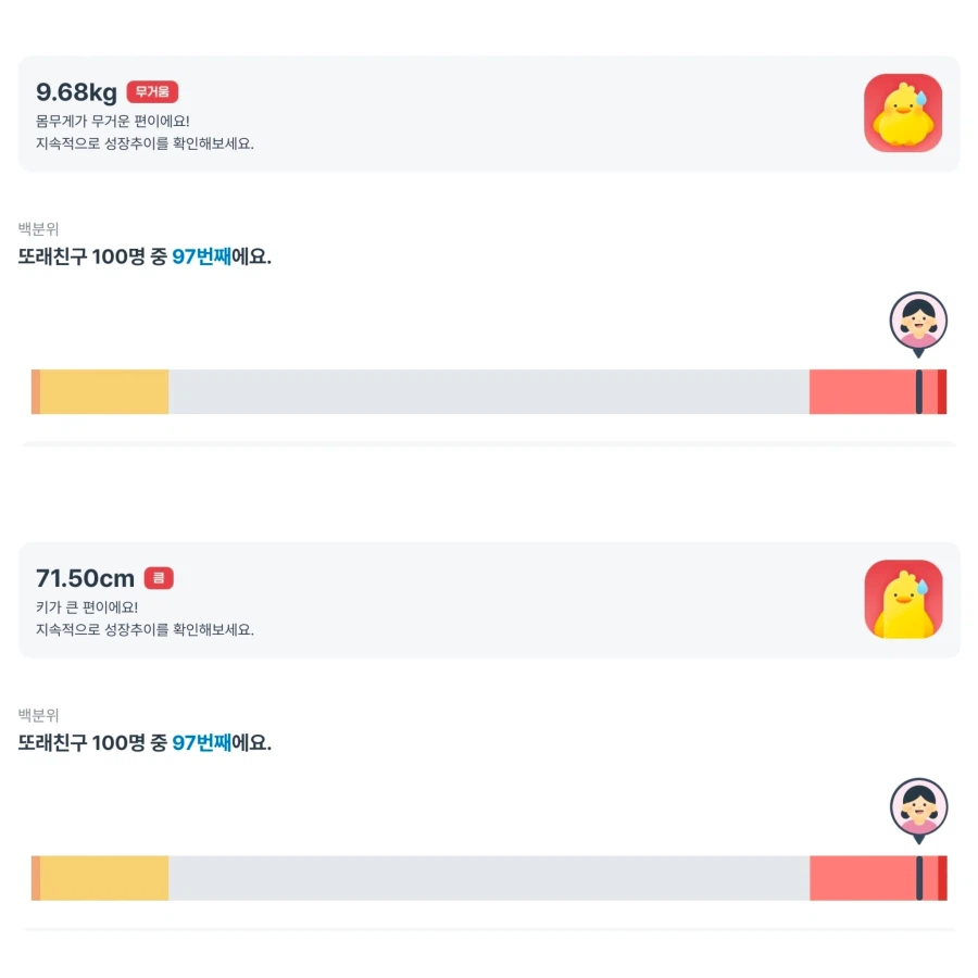 압도적 피지컬 소유한 내 딸랑구 !!!
