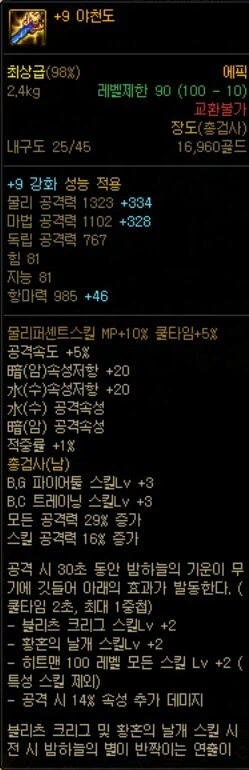 던파) 강정호 시절이 좋았다고?