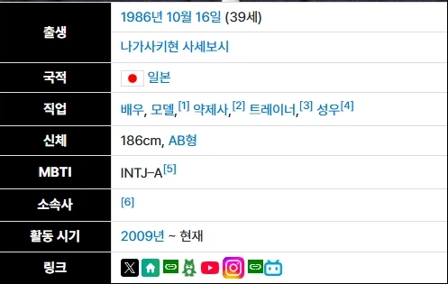 왜 가면라이더에 나왔는지 이해 안가는 괴짜