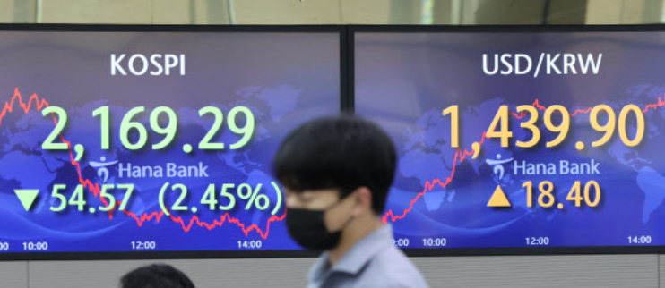 코스피 주가전망 1만5천 예상