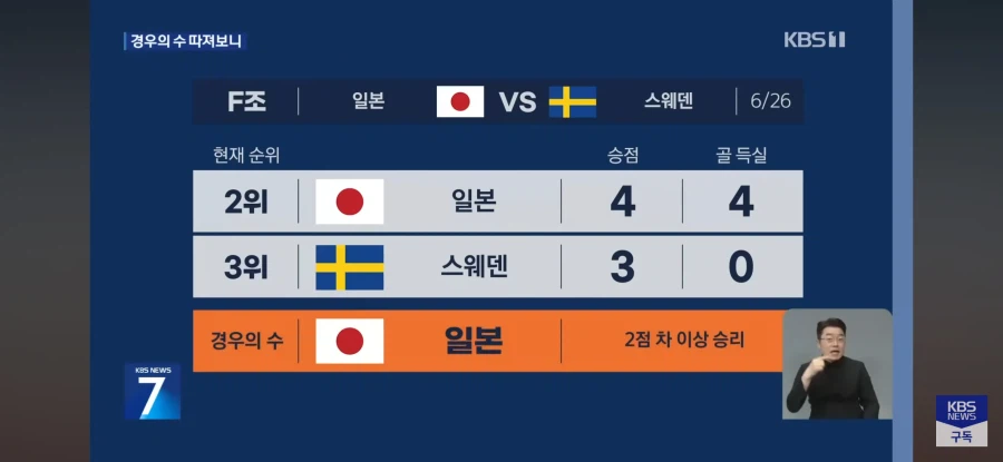 축구)킹우의 수