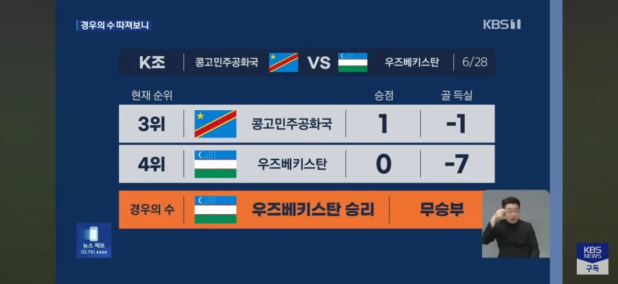 축구)킹우의 수