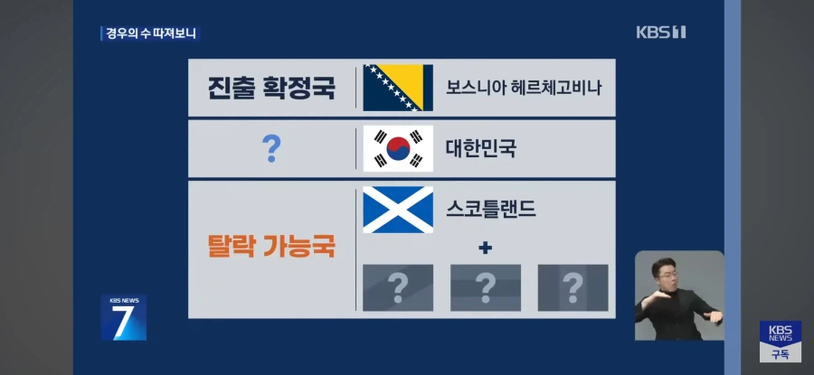 축구)킹우의 수