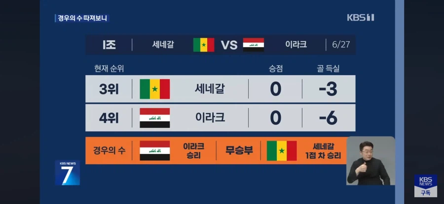 축구)킹우의 수