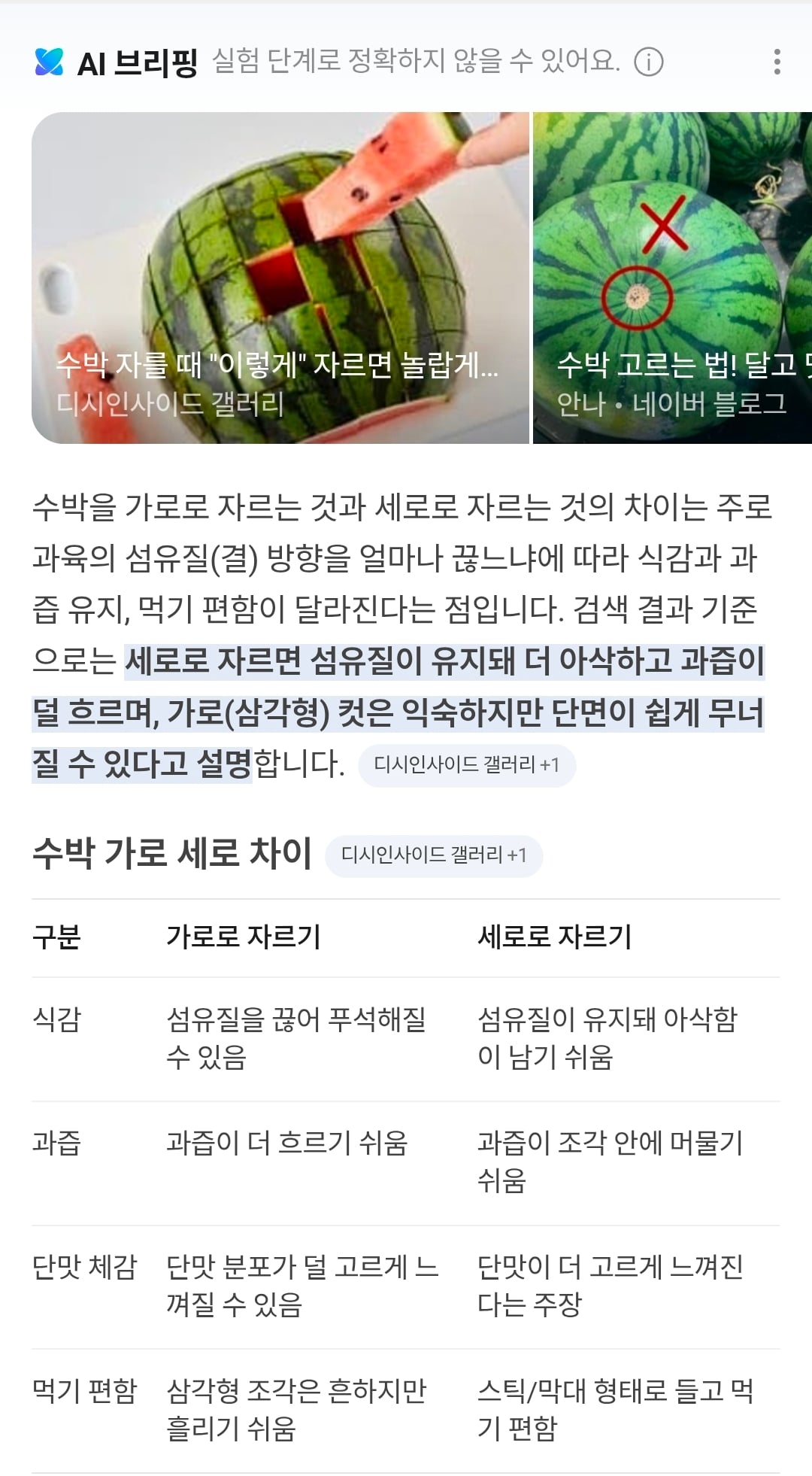 다들 수박 어떤 방향으로 썰어?