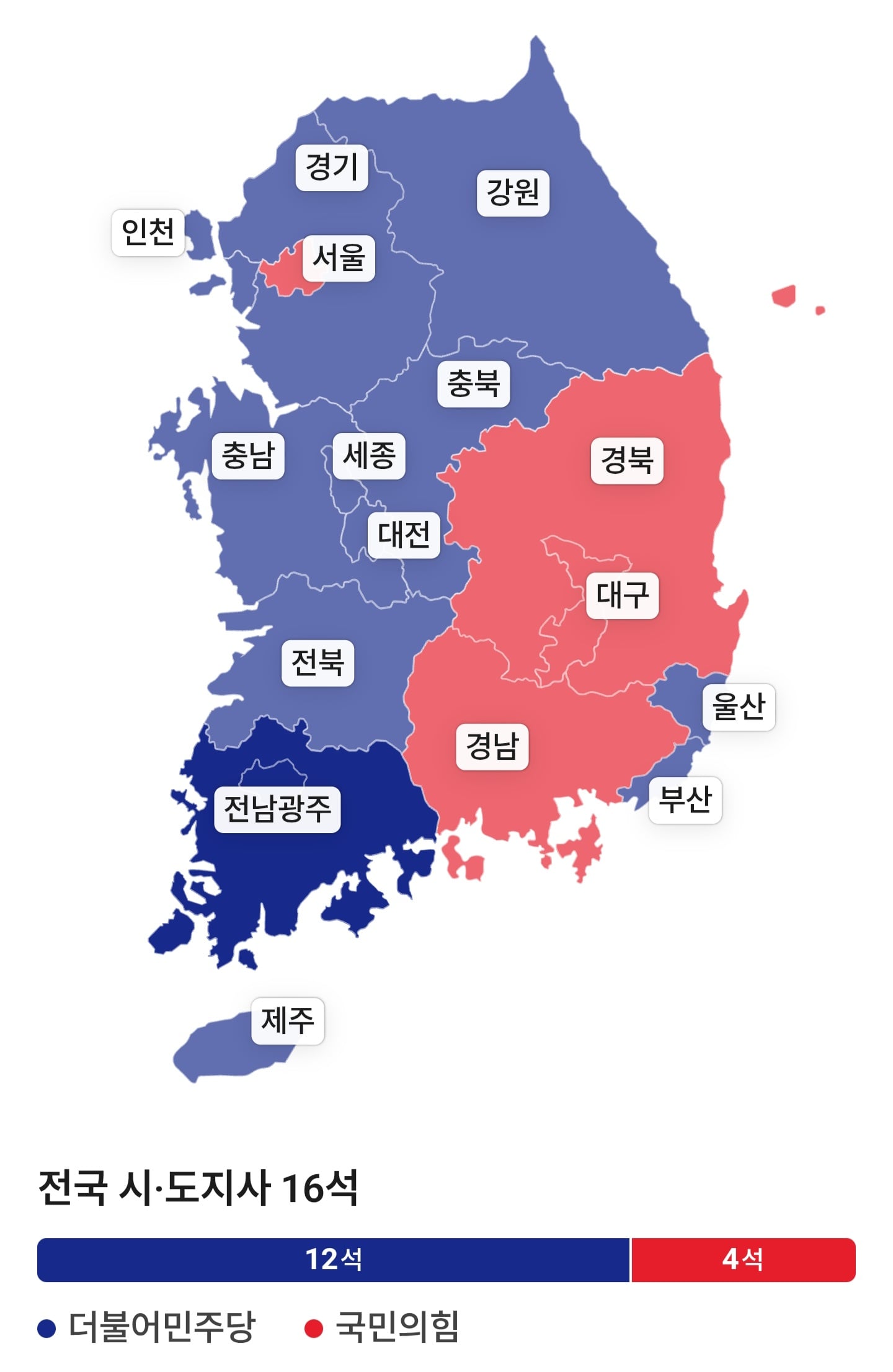 2026 지방선거 결과