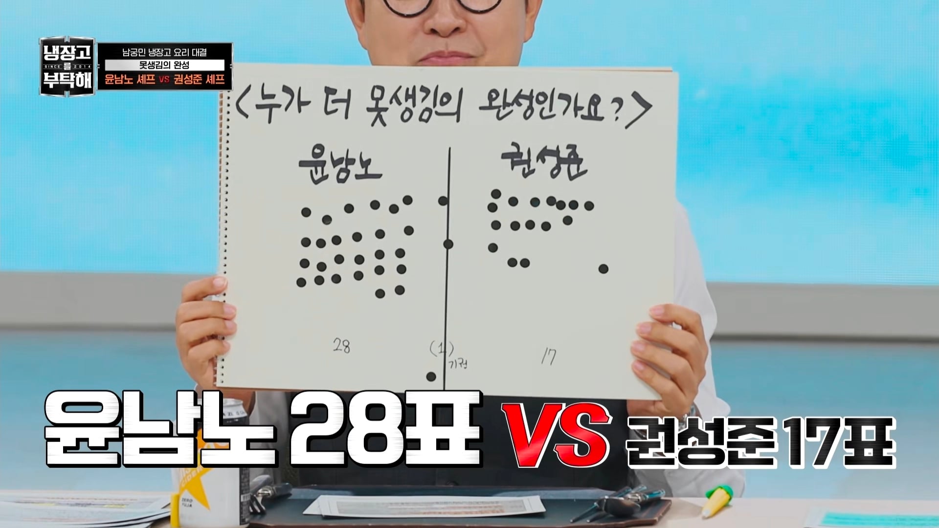 냉부에서 한 윤남노 VS 권성준 못생김 비밀 투표