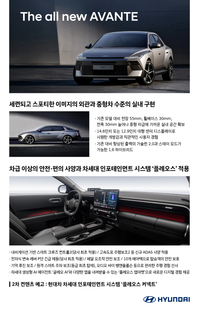 현대차 디 올 뉴 아반떼 공개