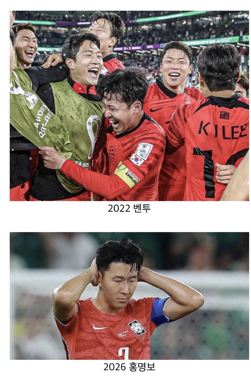 손흥민의 4번의 월드컵 요약