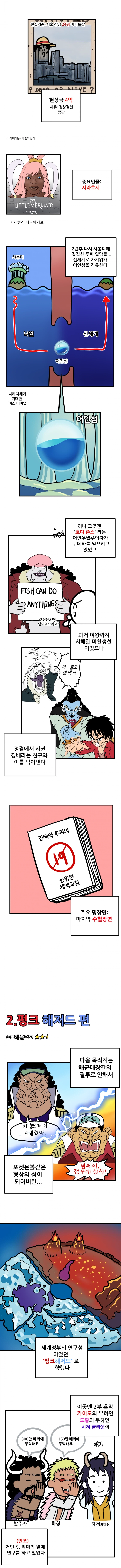 스포)원피스 2부 요약하는 만화.manhwa