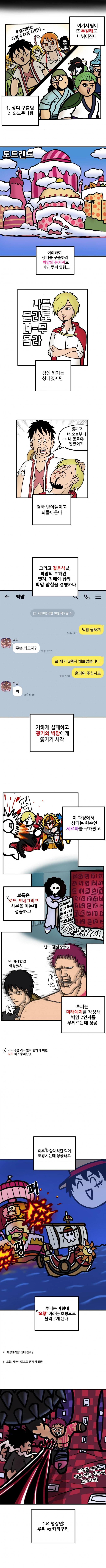 스포)원피스 2부 요약하는 만화.manhwa