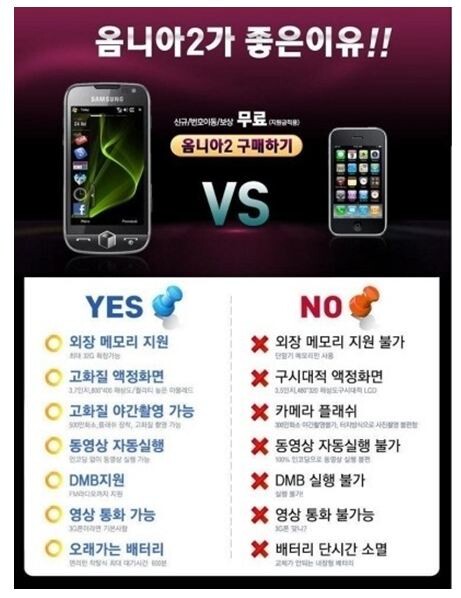 아이폰이 한국에 처음 들어올 당시 있었던 많은 일들.