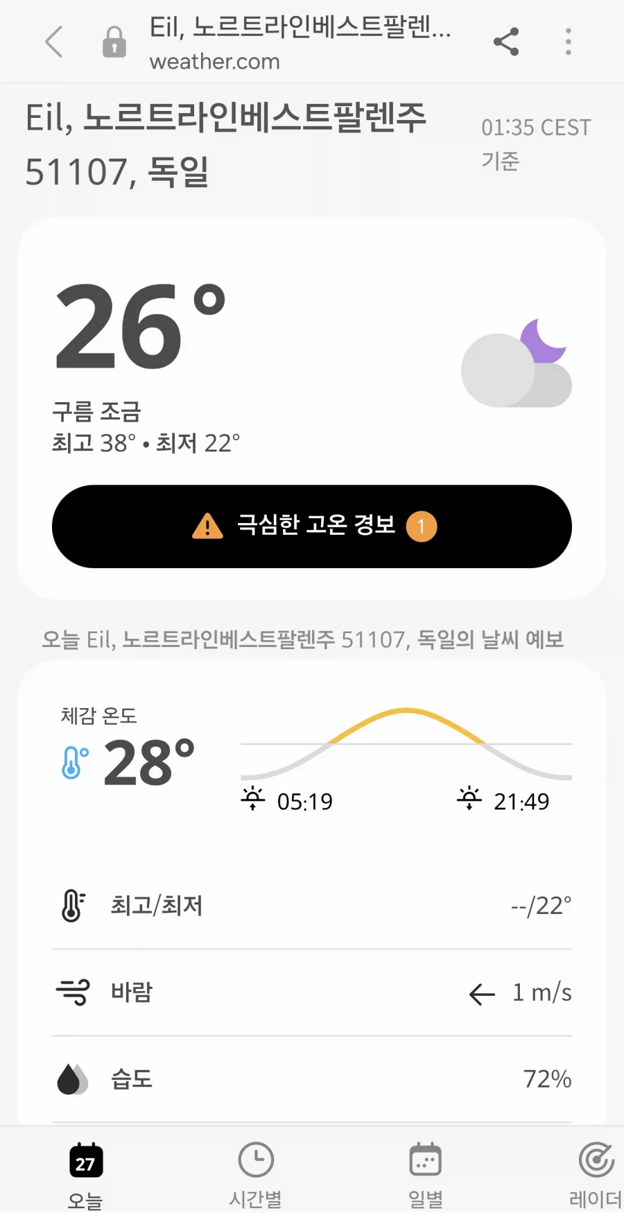 독일 애들 얼마나 더운건가 찾아봄