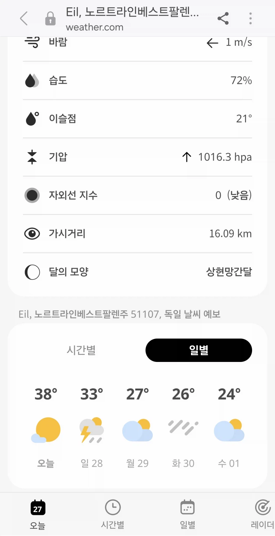독일 애들 얼마나 더운건가 찾아봄
