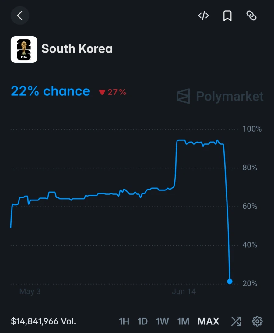 홍명보 "남은 3~4일동안 준비 잘해보겠다"