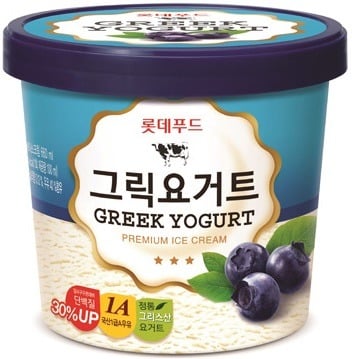 파인트(통) 아이스크림 고를 때 가장 선호하는 브랜드는?