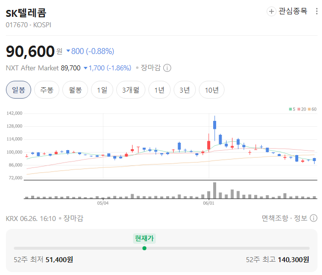 김장열 센터장이 말하는 '삼전닉스, 다음에 오를 주식'.jpg