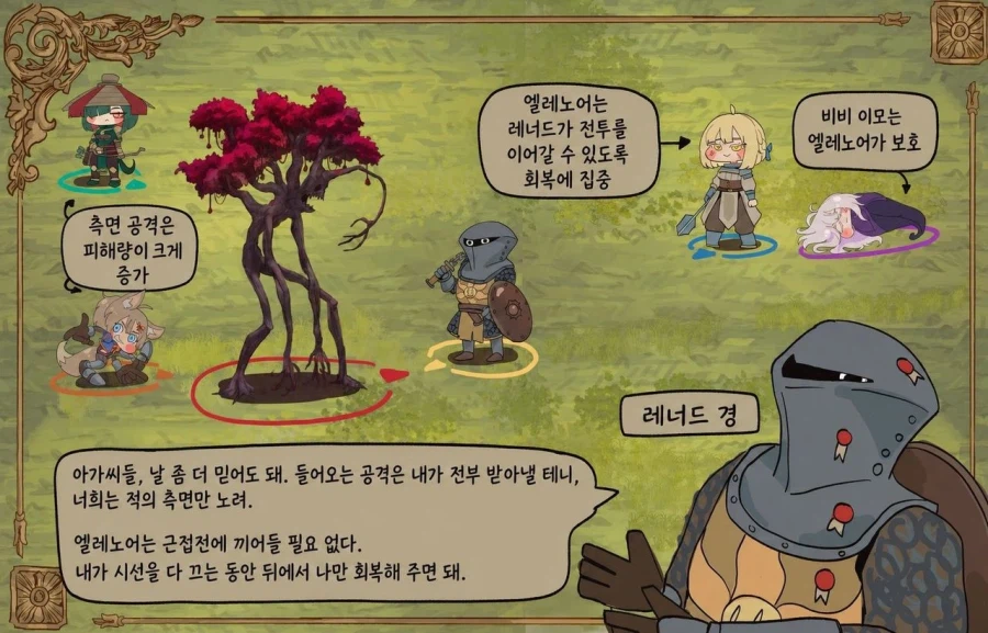 이종족 여자들과 파티 짜는 만화