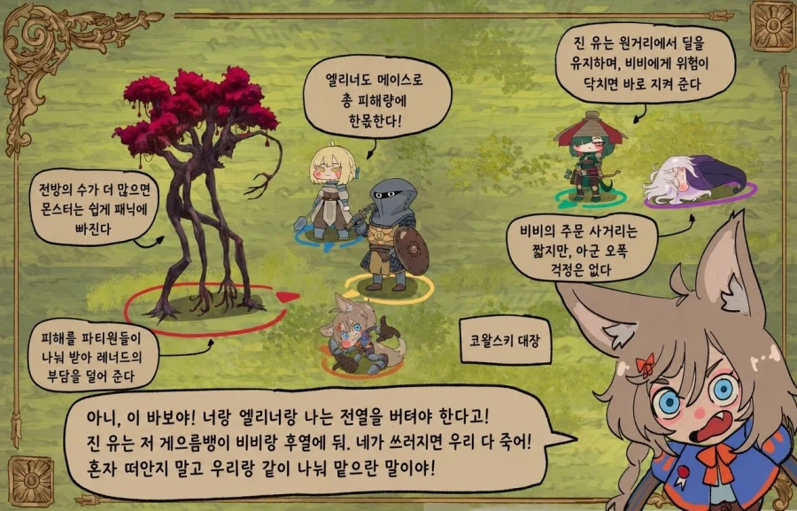 이종족 여자들과 파티 짜는 만화