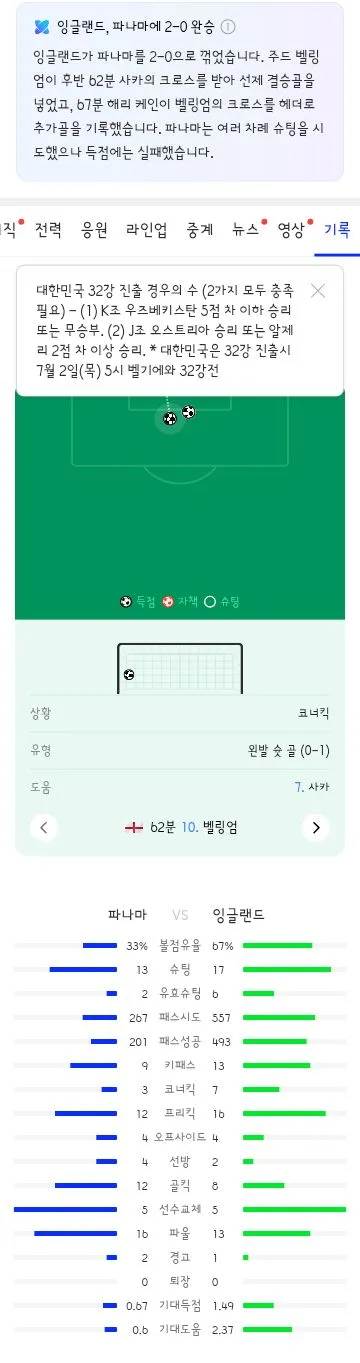 월드컵 L조 3차전 경기 결과