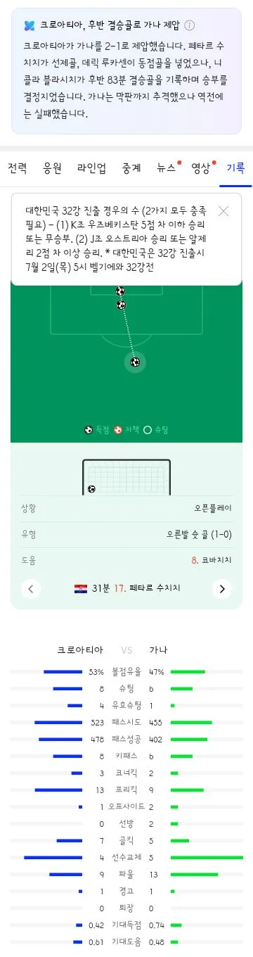 월드컵 L조 3차전 경기 결과