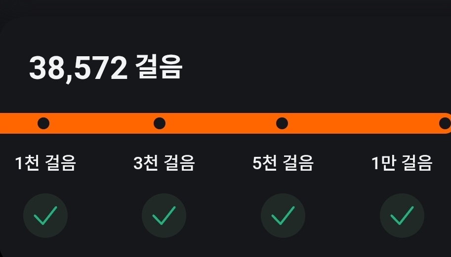 갑자기 대구여행 ㄷㄷㄷ  (스압)
