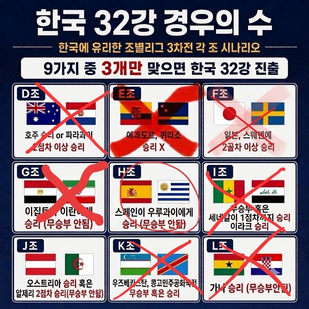 한국 탈락.jpg