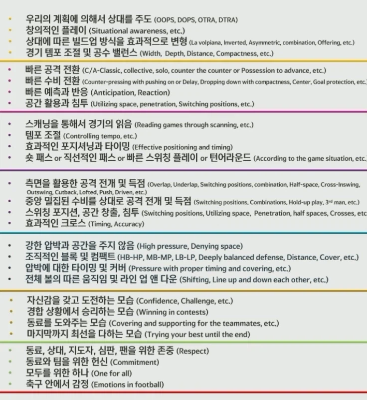 현재 난리난 2년전 한국축구 개혁방안 ㄷㄷ