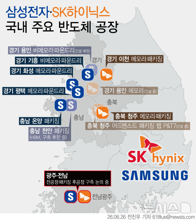 "호남은 늘 가난해야 하나"… 반도체 투자 논란에 발끈한 전남·광주
