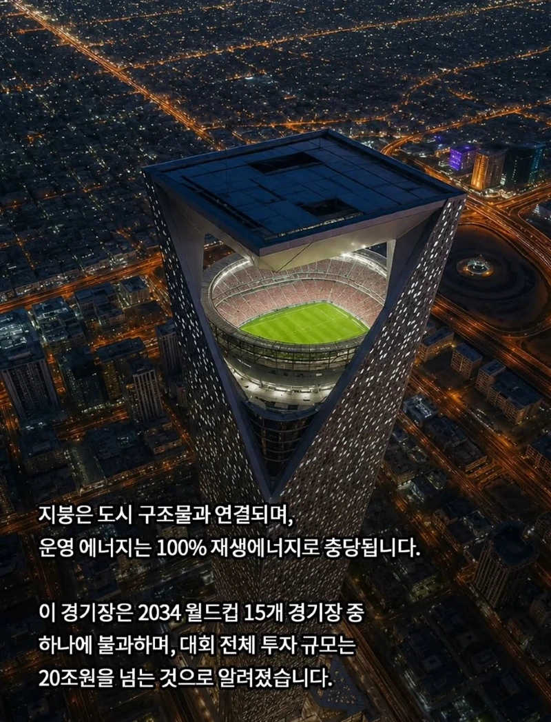 충격적인 2034사우디월드컵 경기장