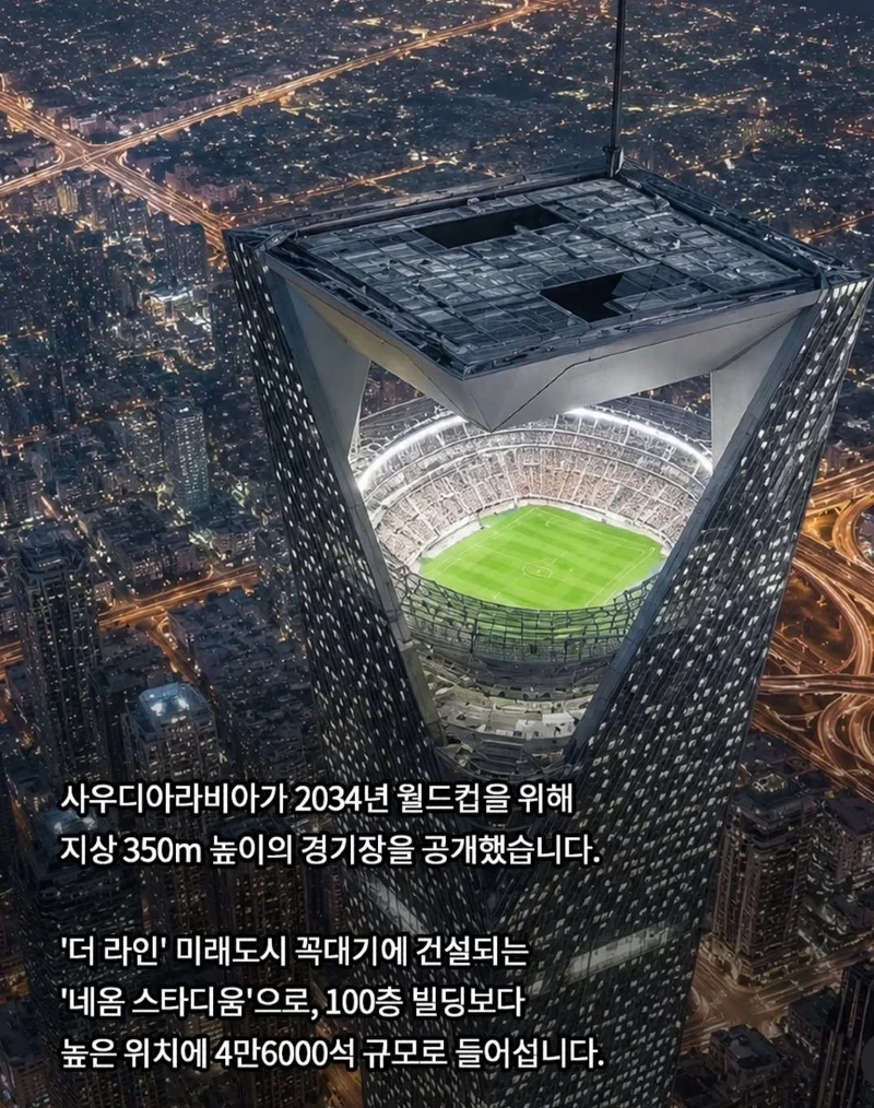 충격적인 2034사우디월드컵 경기장