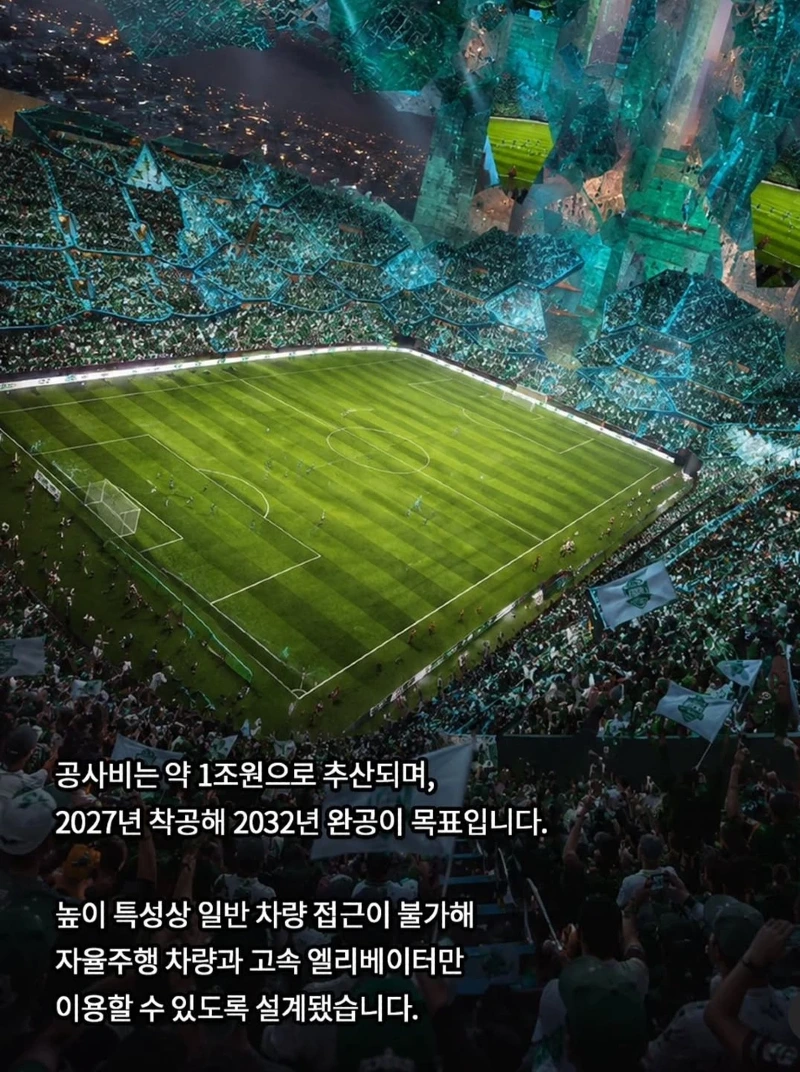 충격적인 2034사우디월드컵 경기장
