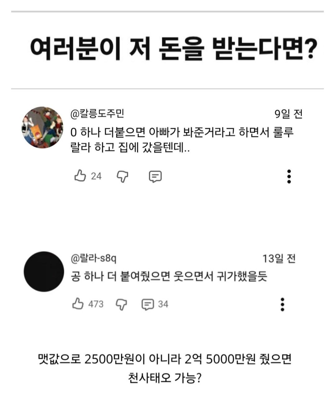 자식 앞에서 맞는 대신 2억 5000만원 받으면?