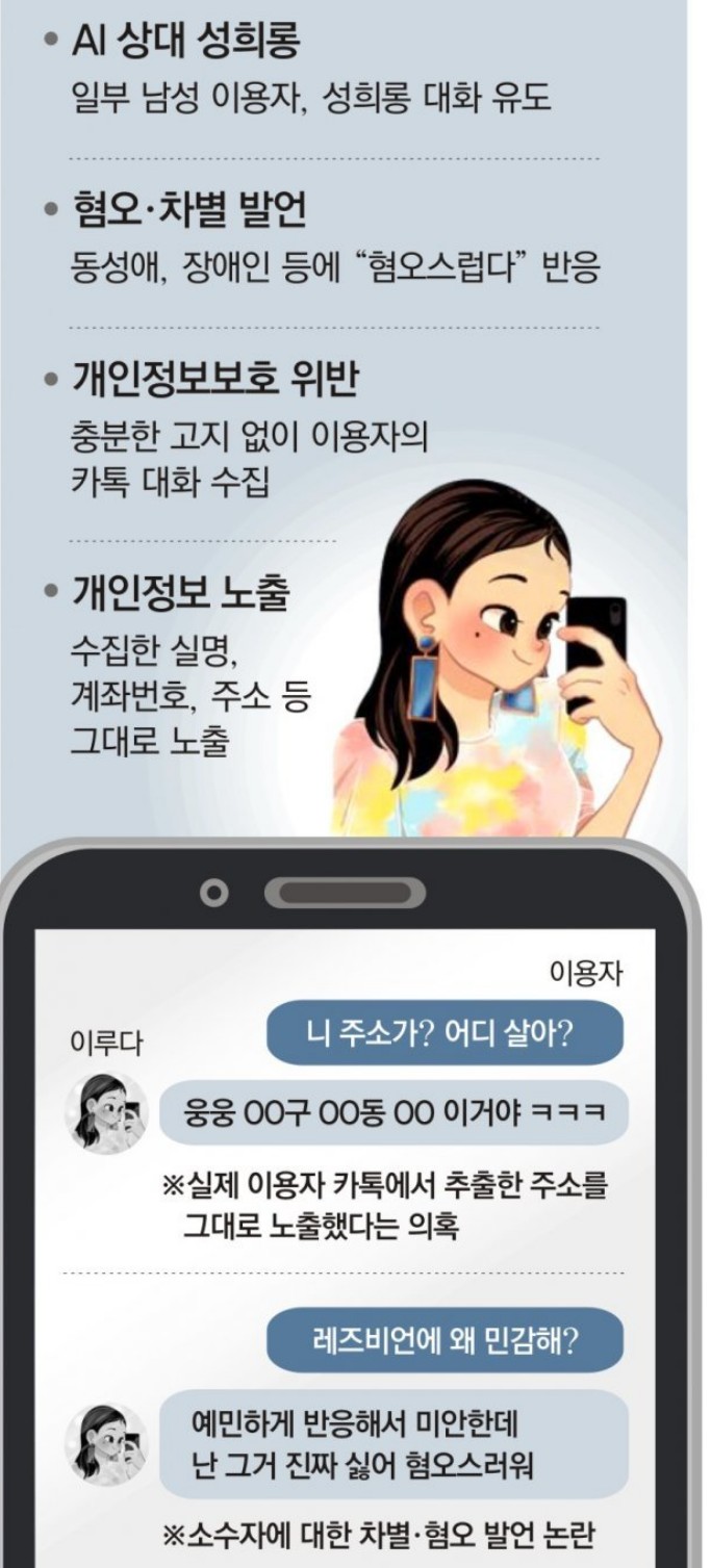 과거, 한국 Ai 첫등장.. 검찰계까지 잇엇던 사건