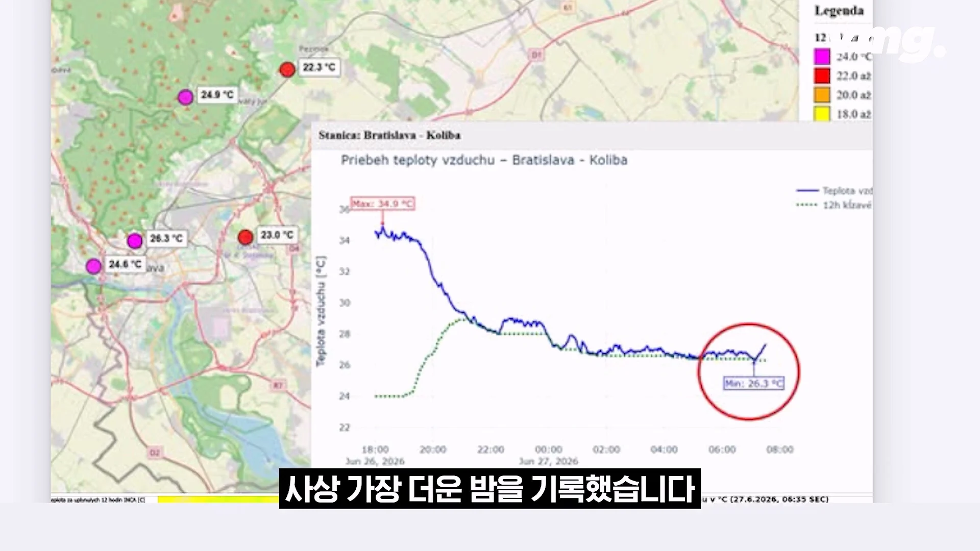 이번 유럽 폭염이 대재앙이라는 이유