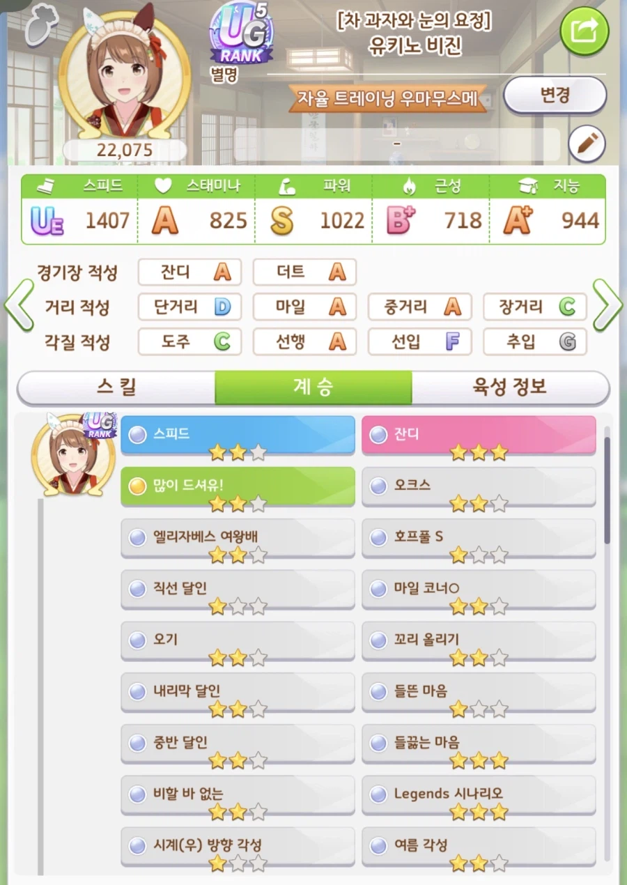 말딸) 자율로 돌린 조부들 적당한거 고르고 부모작할까