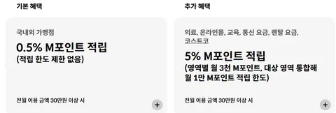 현대카드 국민행복카드 출시.JPG