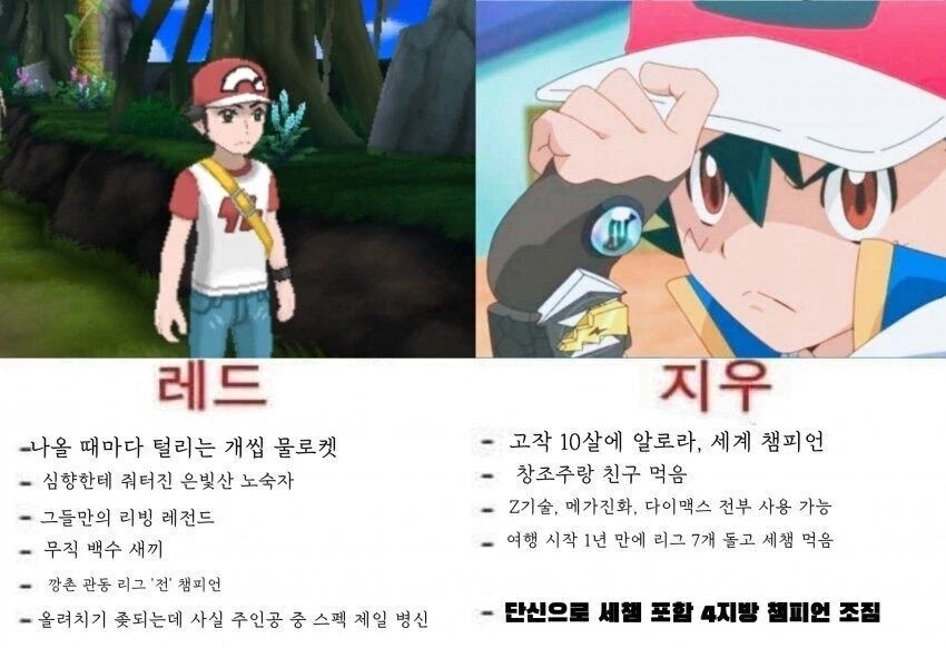 지우 우승 이전과 이후