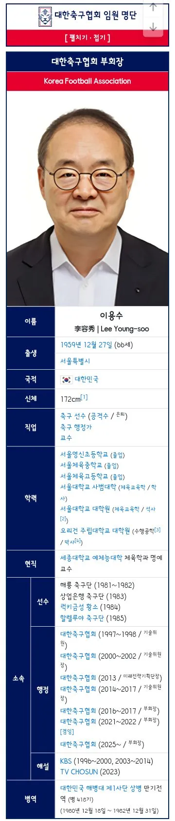 축협 비리 제보받는 방송사들과 국회/축협 회장 출마 4인 루머