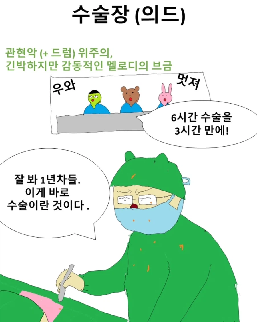 의학드라마와 현실.manwha
