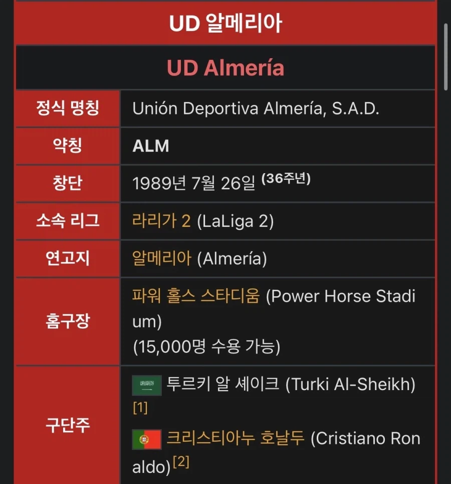 잉글랜드 상대로 골 넣은 콩고 선수 특징