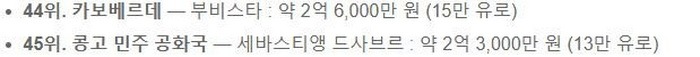 콩고 감독 연봉 실화냐