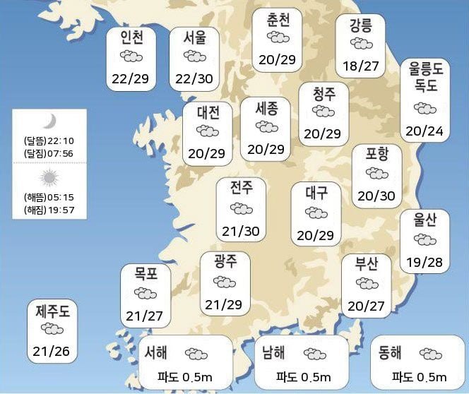 7월 3일 날씨