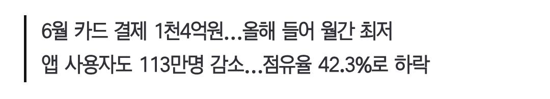 스타벅스 결제액 한 달 새 '200억원' 넘게 줄었다
