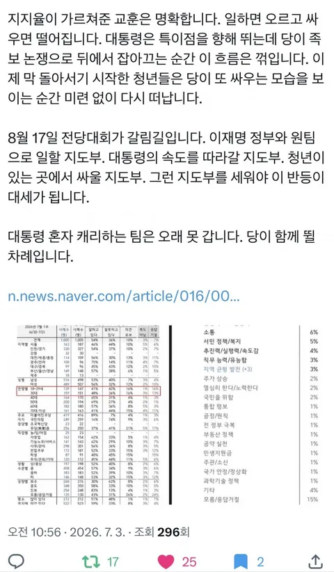 오늘자 정민철 트위터.jpg