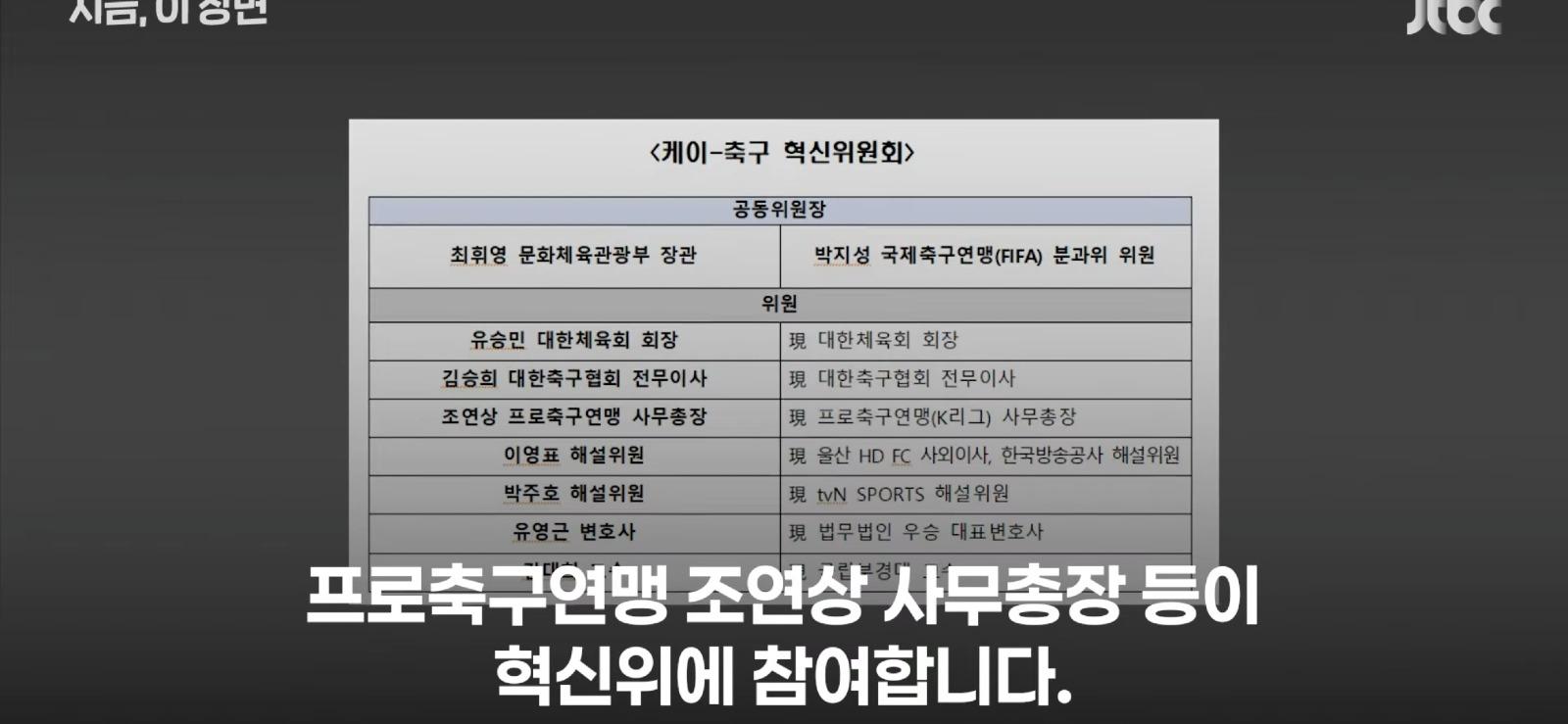 박지성...한국 축구를 위해 K축구 혁신 위원장 수락