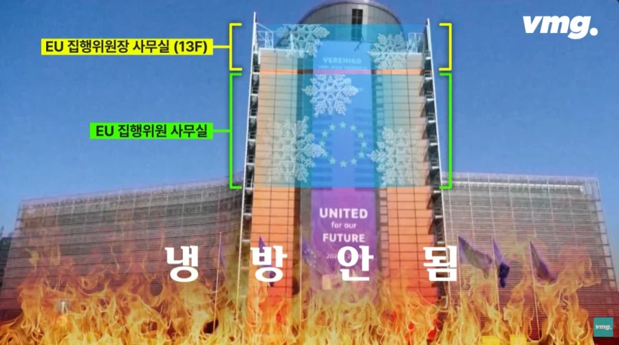EU본부 : 으딜 천것들이 감히